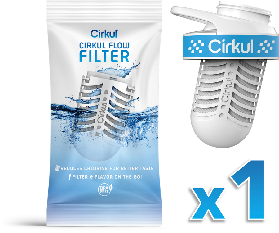 Cirkul Flow Filter & New Comfort Grip Lid